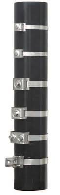 BAND-IT Mounting Brackets
