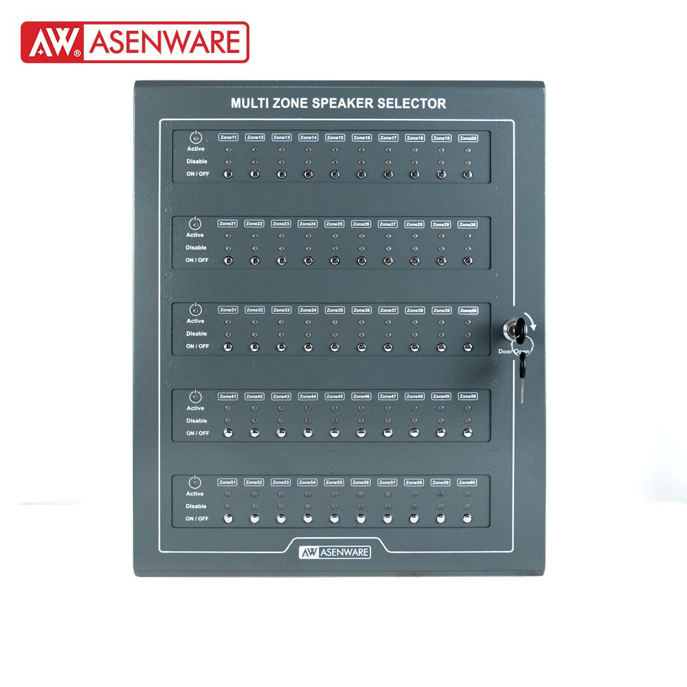 Multi-Zone Speaker Selector
