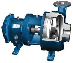 ESR-189: End Suction Self Process Pumps 2196r  (Recessed) Series - Summit