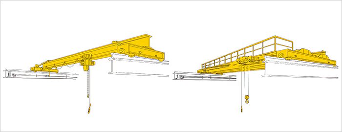 KITO Overhead Cranes (Single Girder)